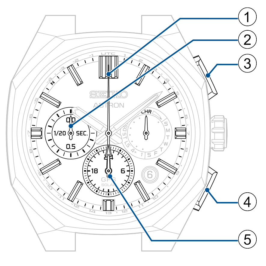 5X63_Names of the parts_Stopwatch